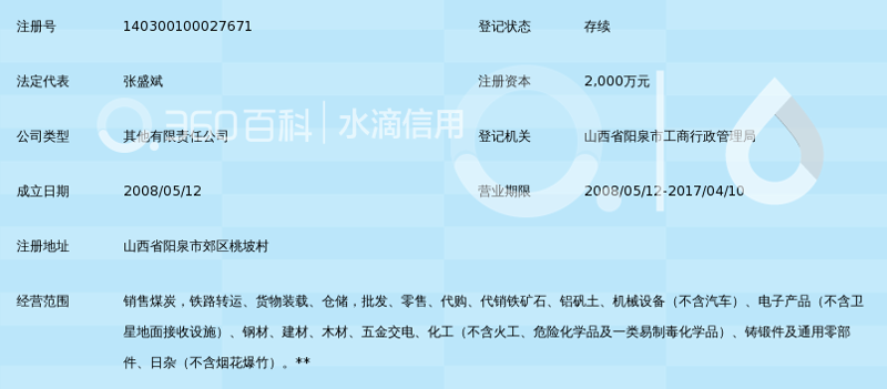 阳泉建材批发