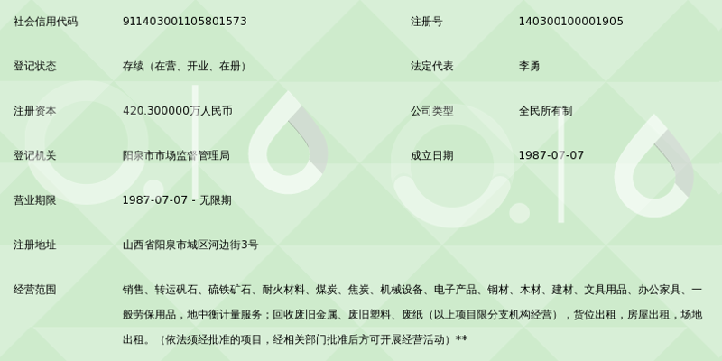 阳泉批发市场的变迁与未来
