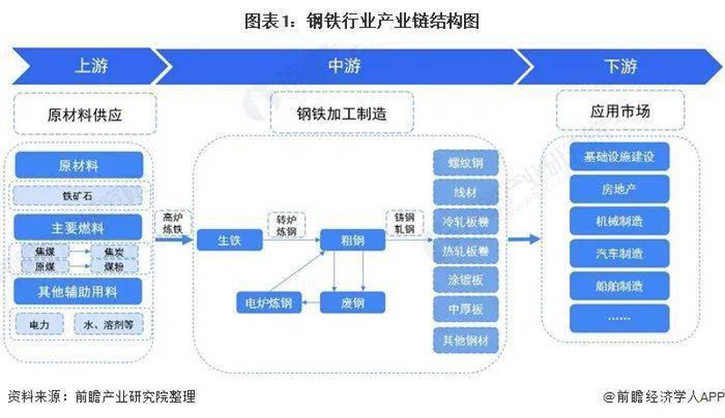 华益祥贸易：行业动态概览与前瞻